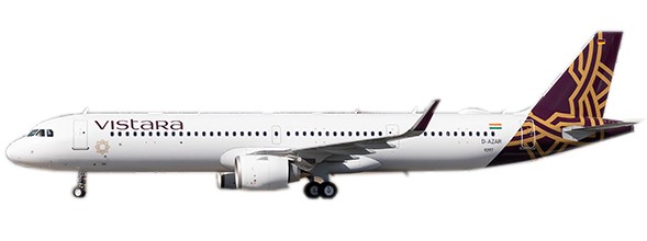 Airbus A321neo Vistara VT-TVA With Antenna