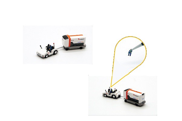Airport Accessories Ground Power Unit Set Swissport